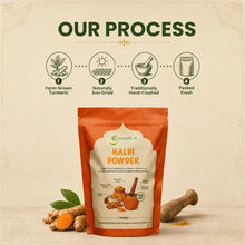 1 Liter A2 Cow Ghee with Haldi Powder Combo